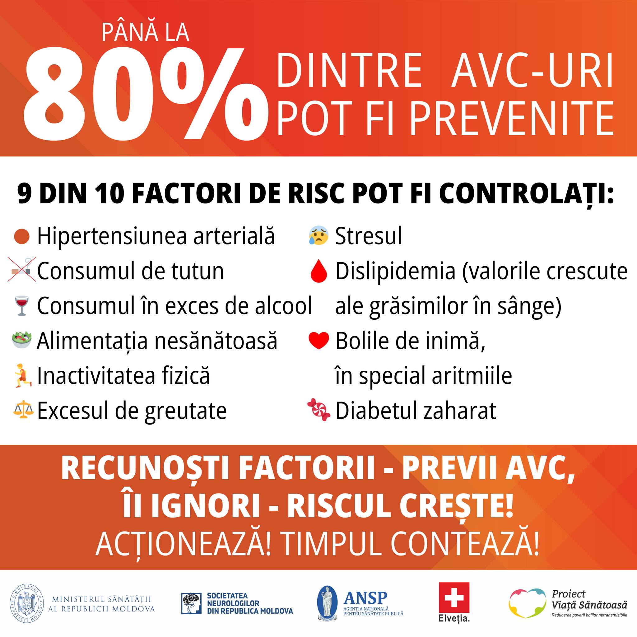 Accidentul vascular cerebral (AVC) este o urgență medicală majoră.