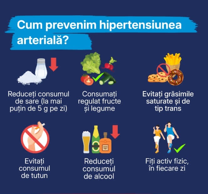 𝐙𝐢ua 𝐈𝐧𝐭𝐞𝐫𝐧𝐚𝐭̦𝐢𝐨𝐧𝐚𝐥ă 𝐚 𝐅𝐚𝐦𝐢𝐥𝐢𝐞𝐢