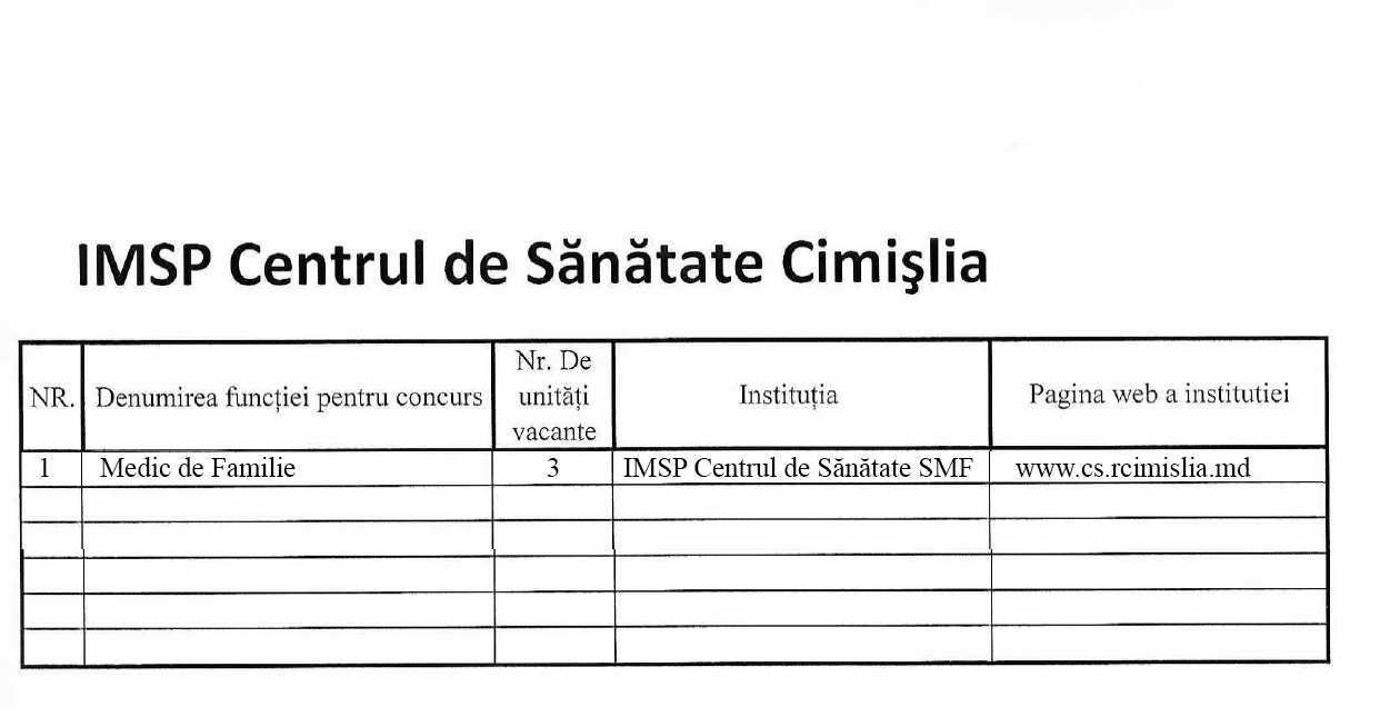 Post vacant