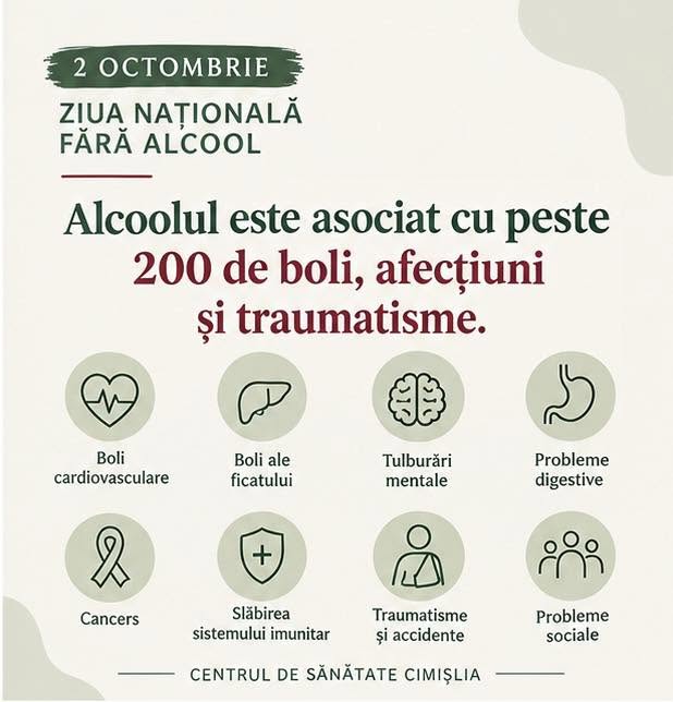 2 octombrie – Ziua Națională fără Alcool